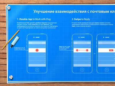 Gestures for the mail client blueprint device gestures improvements iphone mail pencil permanent wood