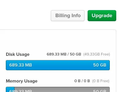 VPS Management button management resources stats vps