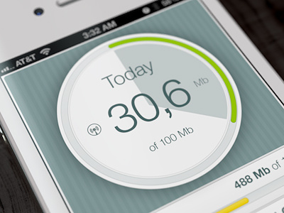 DataWiz GUI android artua data gui ios monitoring ui