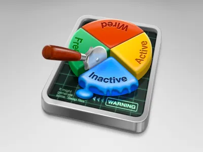 Purge Memory icon icon melt memory metal pie chart pizza pizza cutter status