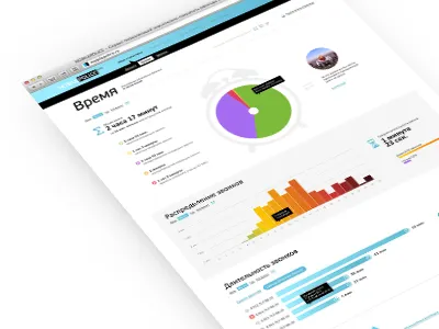 Interactive info graphics about time infographics ui web