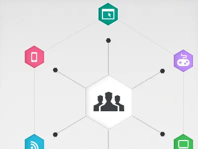 W3I: The Multichannel Fragmentation colorful diagram geometrical glyph icon integration integrator multichannel schematics simple simplicity symbols w3i web web integration