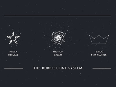 the Bubbleconf system space website
