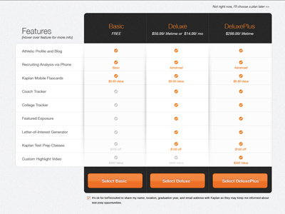 More pricing, more testing pricing ui upgrade website