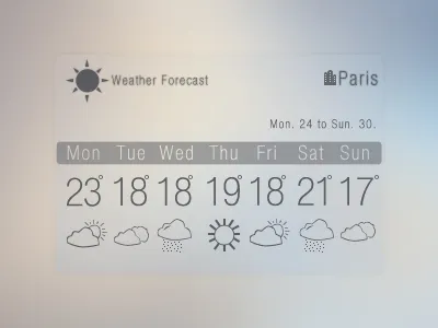 Weather Forecast cloud clouds day days forecast meteo rain sun suns temperature weather week weeks widget widgets