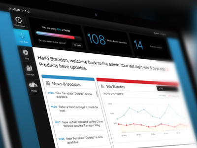 Dashboard admin clean dashboard proxima nova ui