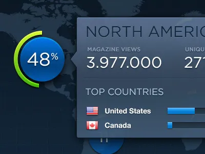 Analytics analytics countries ipad map metrics statistics stats world