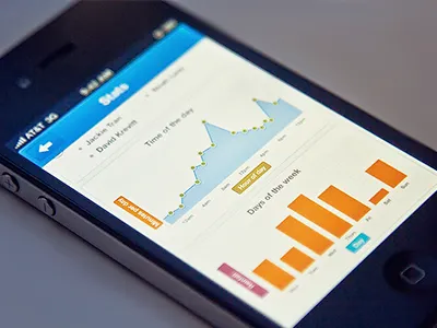 Stats User Interface analytics app ios stat ui
