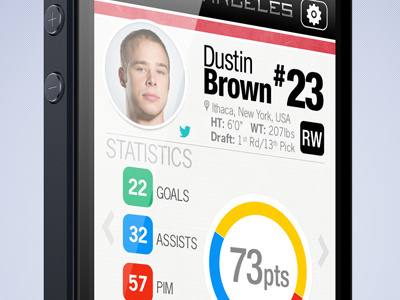LA Kings Stats page app ios la kings stats vector
