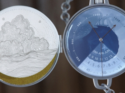 Porcelain pocket weather clock v.2 3d illustrations modo