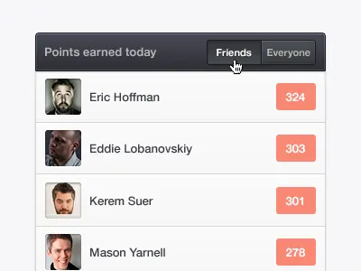 Points Widget eric light name point selected switch tab title ui users ux widget
