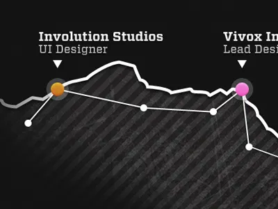 Line Graph black chart clean cmyk dark data employment employment history graph grunge history info info graphic infographic interface line map math numbers photoshop plot plot points points print texture timeline ui user variables weighted
