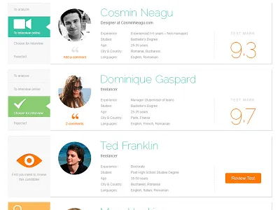 Candidates list view avatars candidates comments cv interview job list list mark online rejected status thumbnails ui ux video web