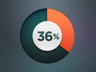 RE: Progress Wheel bar progress ui wheel