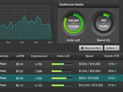 Inline Dashboard dashboard panel reporting
