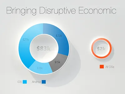 Color E-Paper Chart chart presentation