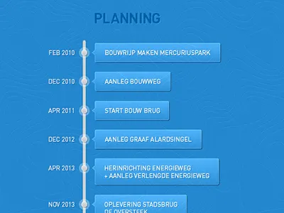 Timeline agenda blue pattern plan timeline website