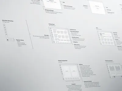 iPad lo-fi wireframe component detail document experience greyscale interaction ipad minimal plan simple ui ux wireframe