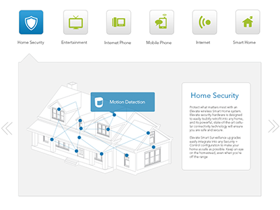 Service Selector javascript jquery web web design