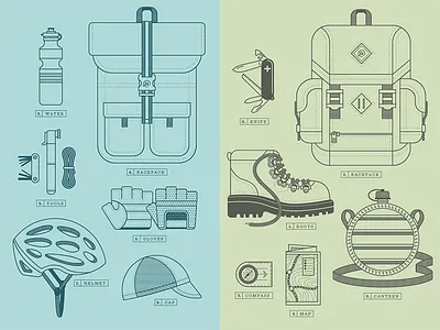 Packed Bike & Packed Hike bag bike boots canteen cap compass hat helmet hike icons illustration map pocketknife tire vector water