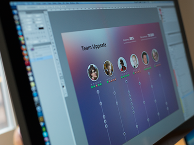 Competition blurred co op dashboard gamification goal team