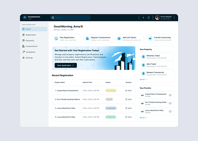 Property Dashboard - Condominium Management condominium property