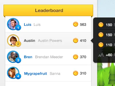 Leaderboard design duolingo leaderboard ranking ui ux web