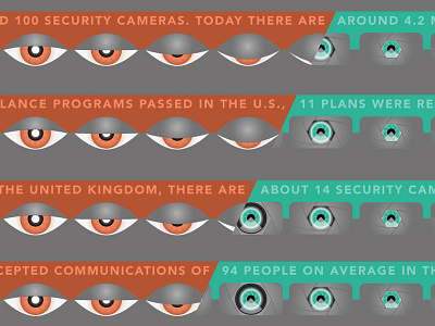 Surveillance Knowledge Map camera eye facts grid icons illustration infographic knowledge map recording surveillance video
