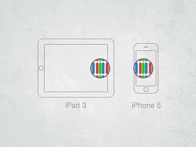 iOS device sub-pixel order antialiasing display ios pixel sub pixel subpixel
