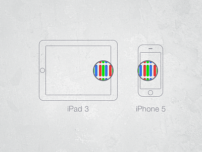 iOS device sub-pixel order antialiasing display ios pixel sub pixel subpixel