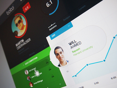 Bobo Profile Page blue fitness graph green infographic orange sport statistic ui ux webdesign website