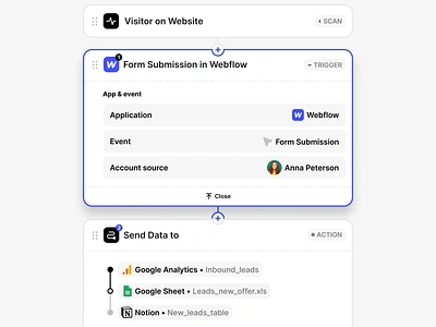 SaaS workflow builder with conditions - flowchart automation component ui conditions data design enterprise integration builder integration workflow process automation product design query builder rules saas app saas integration saas workflow trigger ui uxui workflow workflow builder zapier