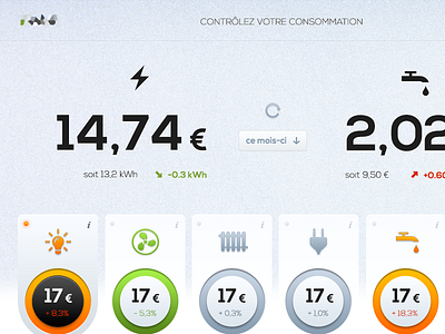 Energy 2 blue charts dashboard energy gauges icons light nexa orange subtle texture
