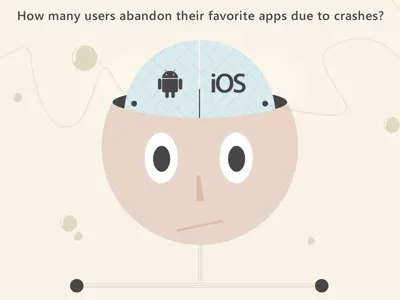 BugSense Infographic android infographic ios