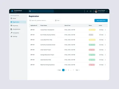 Property Registration - Condominium Management property registration