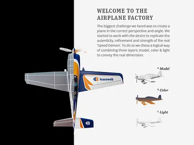 Cloud Experience Breakdown 3d model icon illustration leaseweb plane