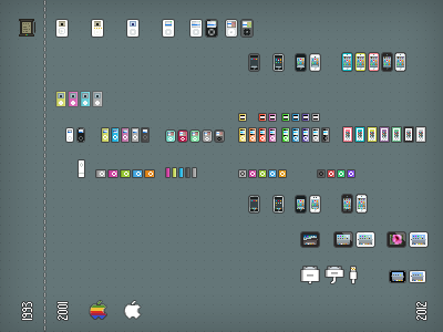Apple iDevices - 16px icons 16px apple connector device download favicon freebie icon icons idevice ipad ipad mini iphone ipod ipod mini ipod nano ipod touch mini nano newton shuffle touch