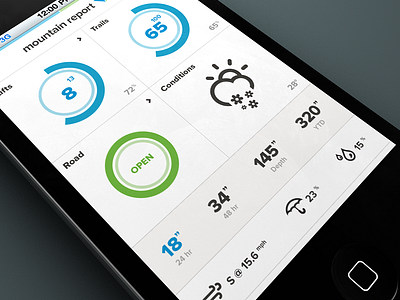 Mtn Report Mobile Updates climacons design interface mobile rally interactive site ui ux
