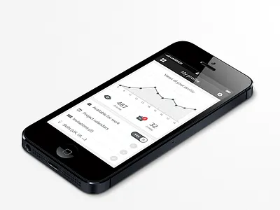 New project chart clean ios iphone project