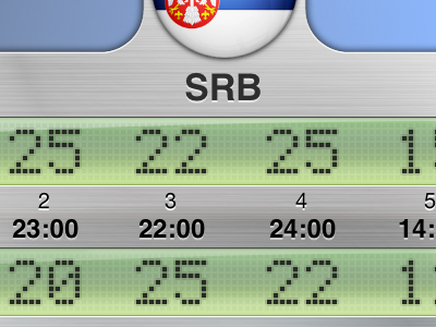 Live Score Detail Widget digital fivb iphone lcd score