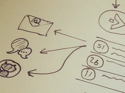 PaperPen UI paper pen sketch