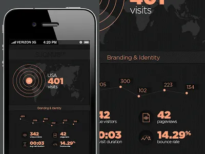 SJQHUB™ Visual Data 7 app black bristol chart data design diagram freelance gold icons iconset info graphics infographics interface iphone mobile statistics stats studiojq texture ui ux visualization web web stats