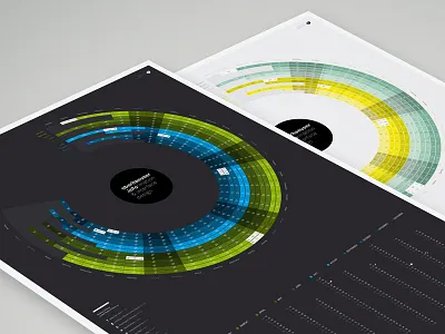 oberhaeuser.info calendar 2013 2013 calendar infographic information architecture kalender month new year