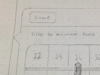 Minscore Popover Sketch hudl ios ipad sketch ui