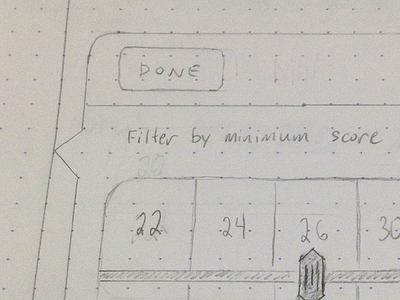 Minscore Popover Sketch hudl ios ipad sketch ui