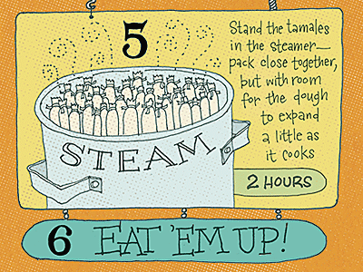 Tamales food illustration infographic lettering
