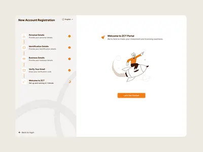 Registration Successfully Page registration stepper
