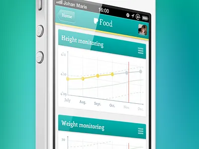 Health iPhone app app family health iphone