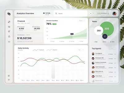 CRM Sales Analytics Dashboard analytics chart crm dashboard designsystem finance glassmorphism graph minimal productdesign saas sales ui ux web