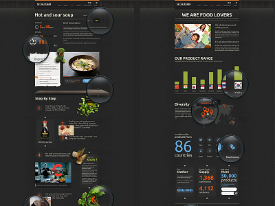 Seoul plaza concept food korean food layout open recipe photoshop products recipes seoul plaza web design web layout web site